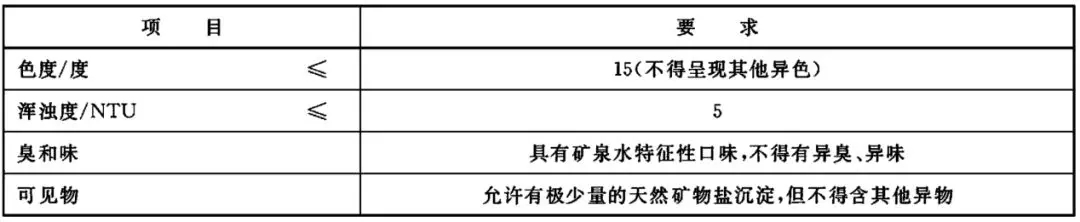 生活饮用水j9游会真人游戏第一品牌