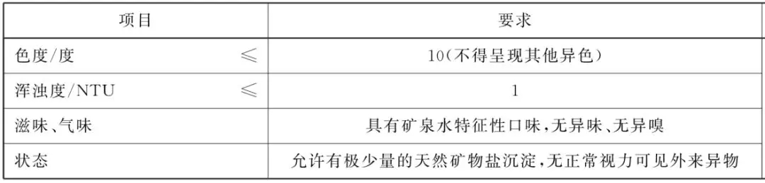 生活饮用水j9游会真人游戏第一品牌