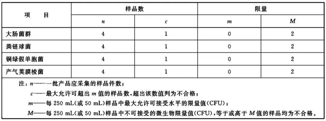 生活饮用水j9游会真人游戏第一品牌