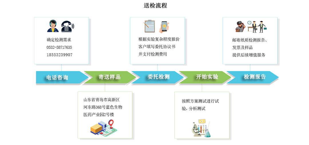 食品微生物j9游会真人游戏第一品牌机构