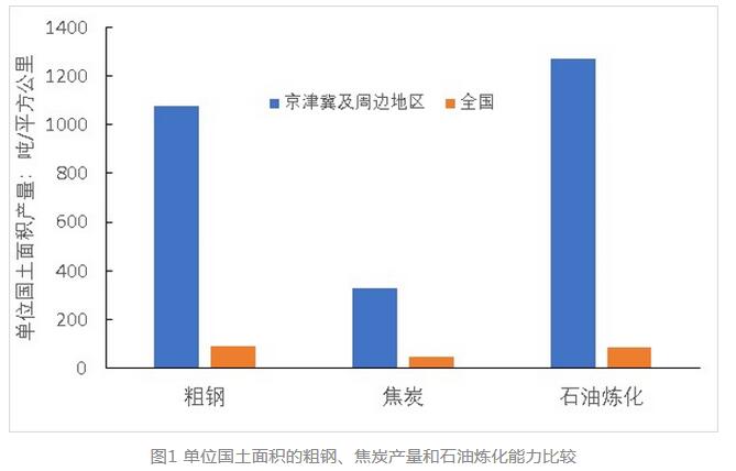 环境空气j9游会真人游戏第一品牌