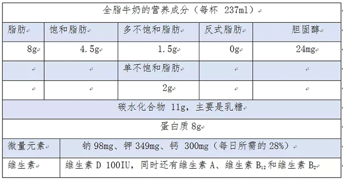 脂肪酸j9游会真人游戏第一品牌