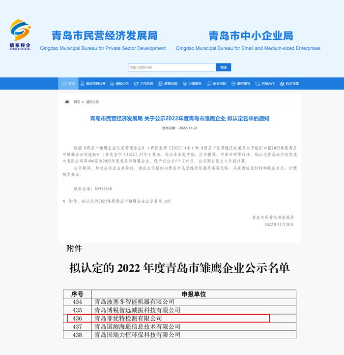 青岛市民营经济发展局-关于公示2022年度青岛市雏鹰企业-拟认定名单的通知.jpg