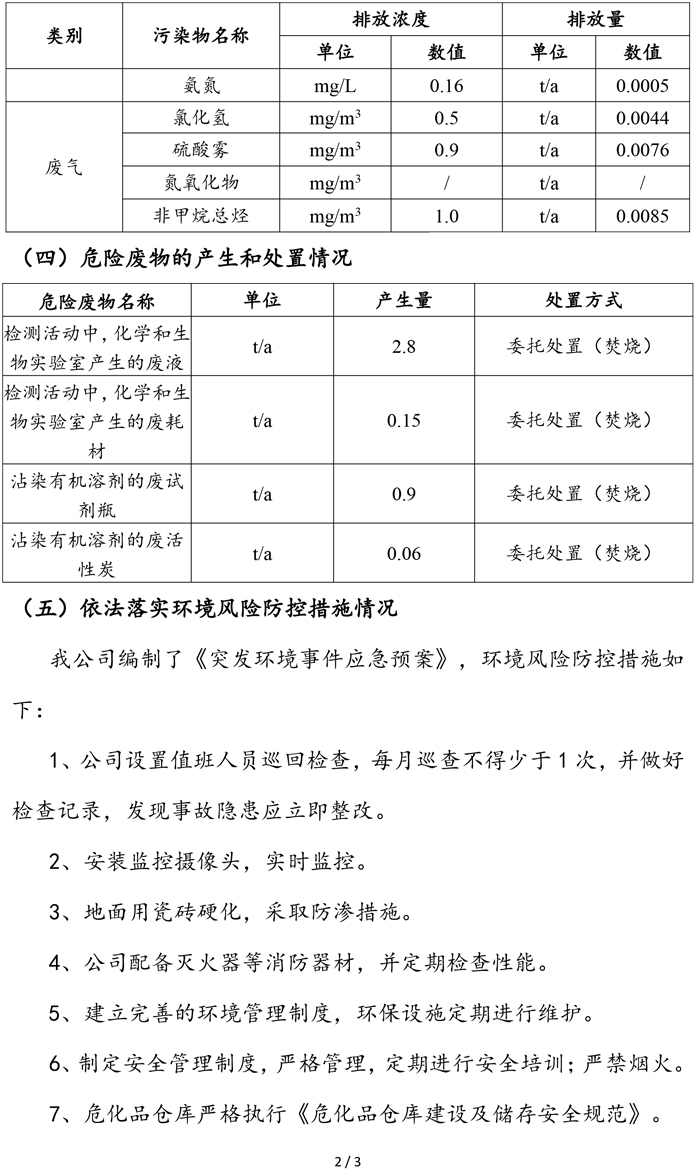 青岛j9游会真人游戏第一品牌有限公司公布企业信息-2.jpg