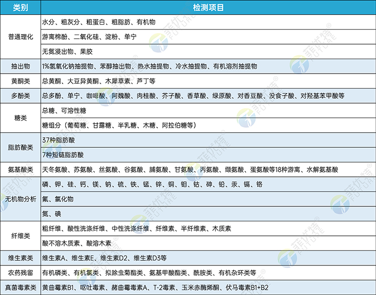 秸秆j9游会真人游戏第一品牌